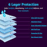 DryEase Disposable Bed Pads 60 X 60 cm